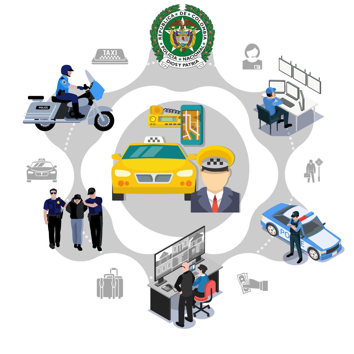 explicacion-red-apoyo-policia